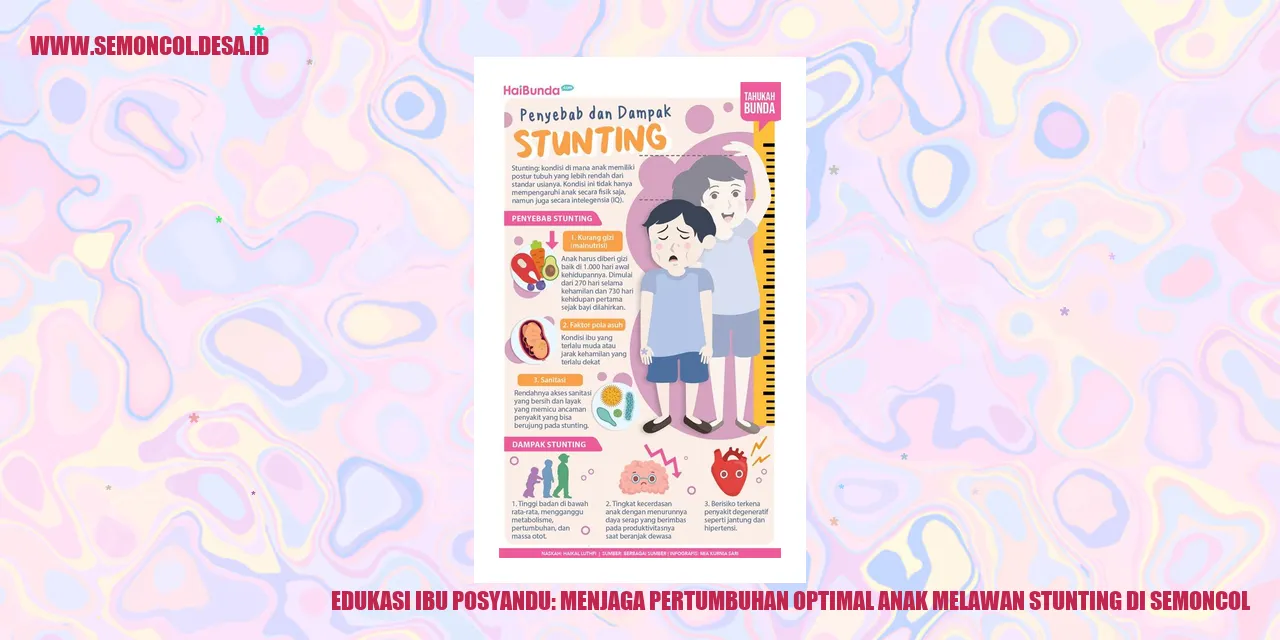 Edukasi Ibu Posyandu: Menjaga Pertumbuhan Optimal Anak melawan Stunting di Semoncol