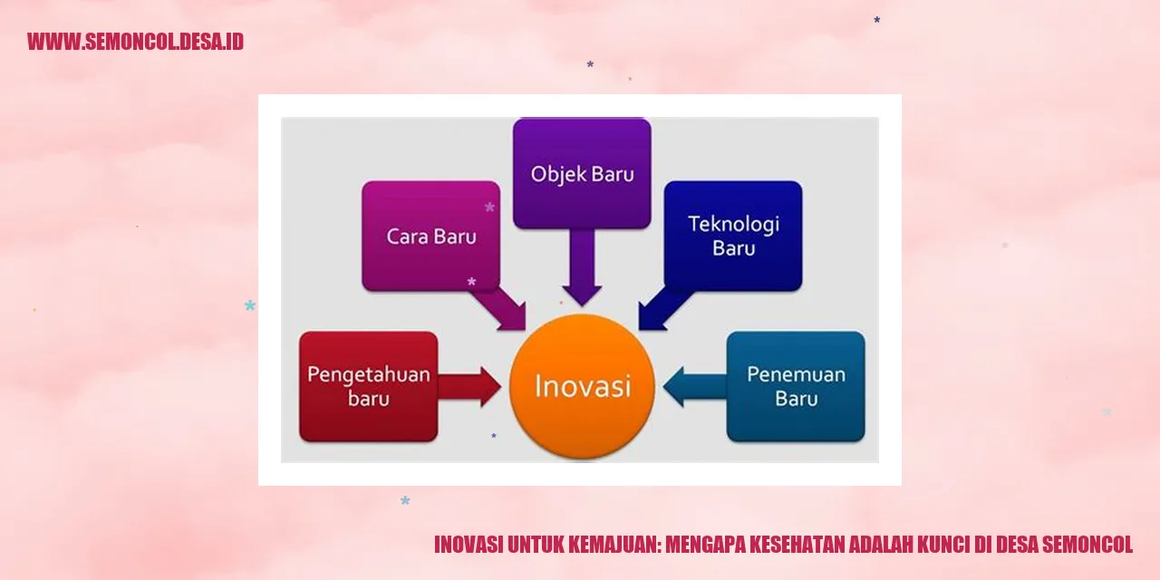 Inovasi untuk Kemajuan: Mengapa Kesehatan adalah Kunci di Desa Semoncol