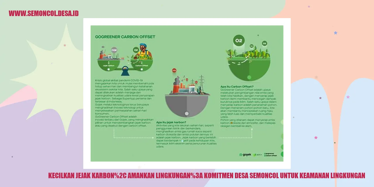 Kecilkan Jejak Karbon, Amankan Lingkungan: Komitmen Desa Semoncol untuk Keamanan Lingkungan