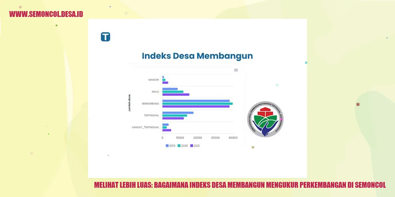 Melihat Lebih Luas: Bagaimana Indeks Desa Membangun Mengukur Perkembangan di Semoncol