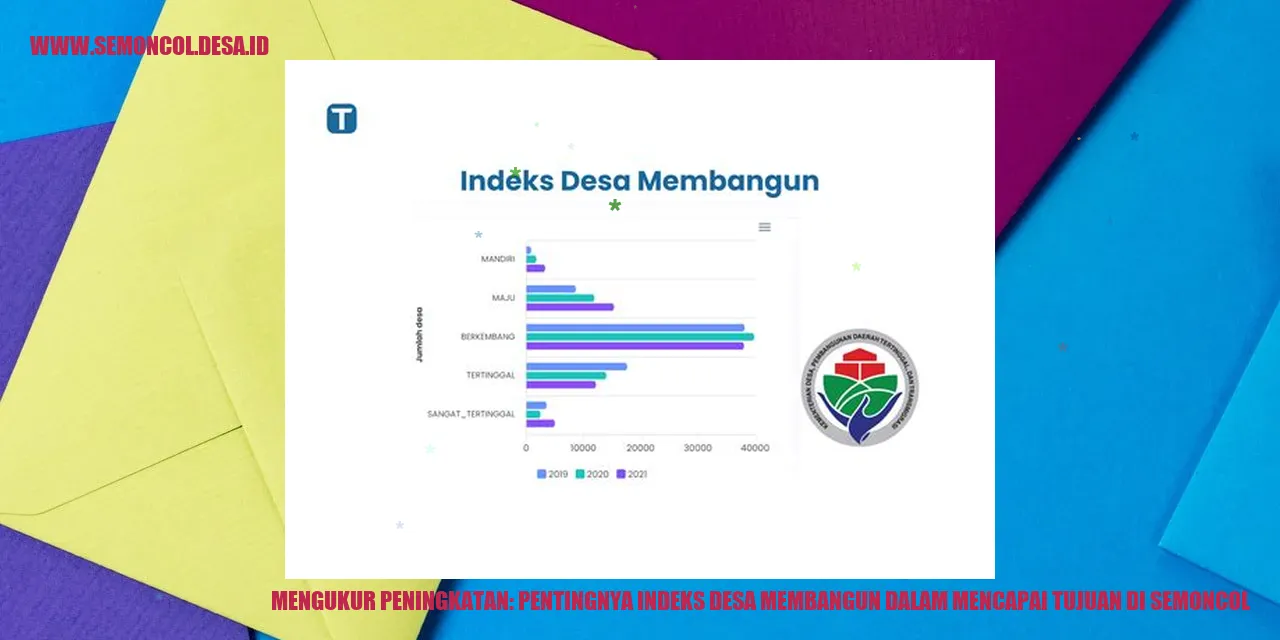 Mengukur Peningkatan: Pentingnya Indeks Desa Membangun dalam Mencapai Tujuan di Semoncol