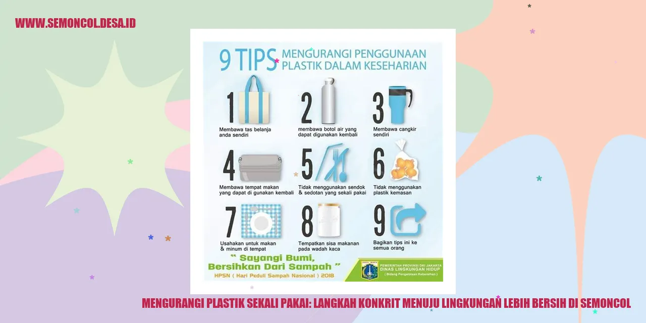 MENGURANGI PLASTIK SEKALI PAKAI: LANGKAH KONKRIT MENUJU LINGKUNGAN LEBIH BERSIH DI SEMONCOL