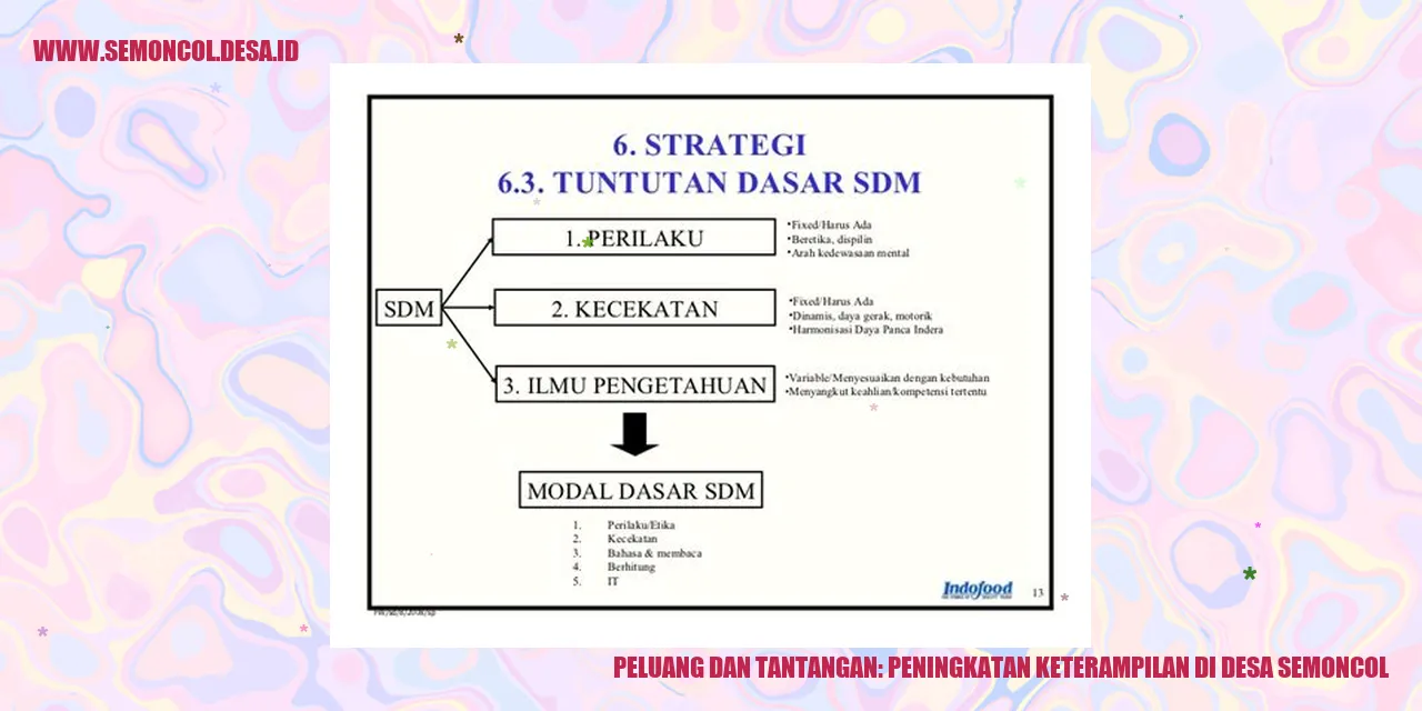 Peluang dan Tantangan: Peningkatan Keterampilan di Desa Semoncol