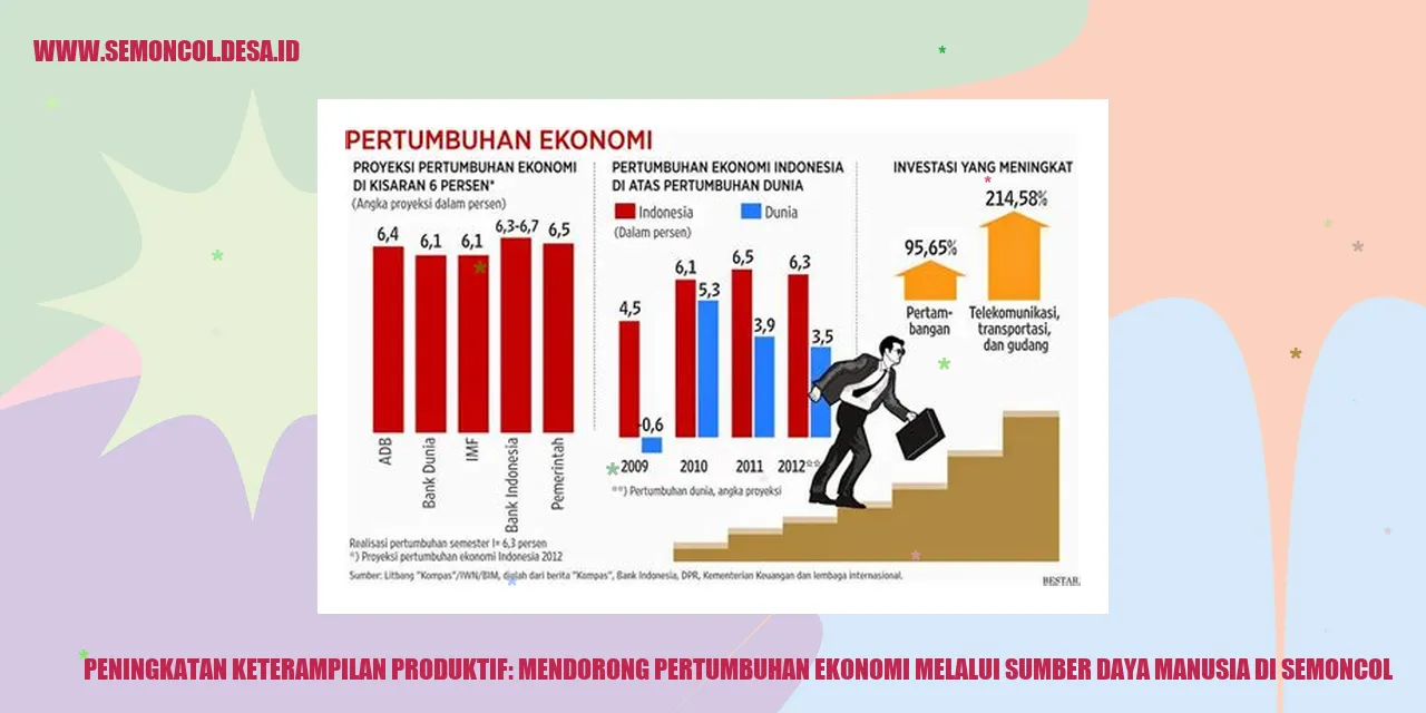 Peningkatan Keterampilan Produktif: Mendorong Pertumbuhan Ekonomi melalui Sumber Daya Manusia di Semoncol