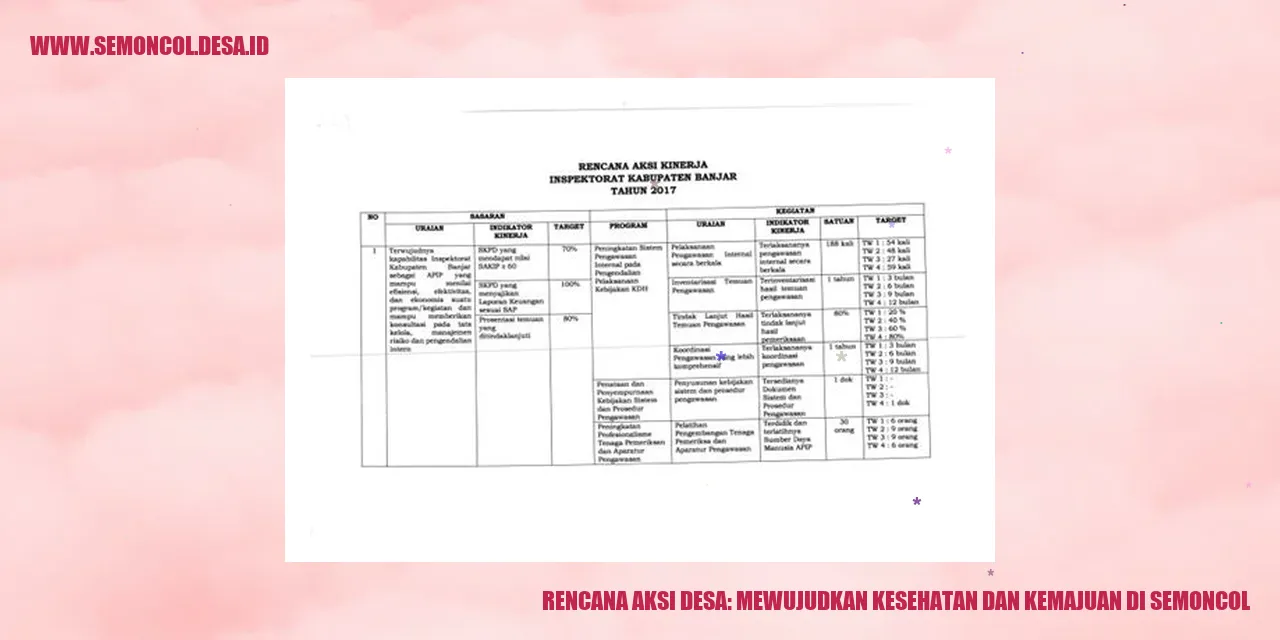 Terobosan Unik! Desa Cerdas Semoncol Rilis Rencana Aksi Revolusioner