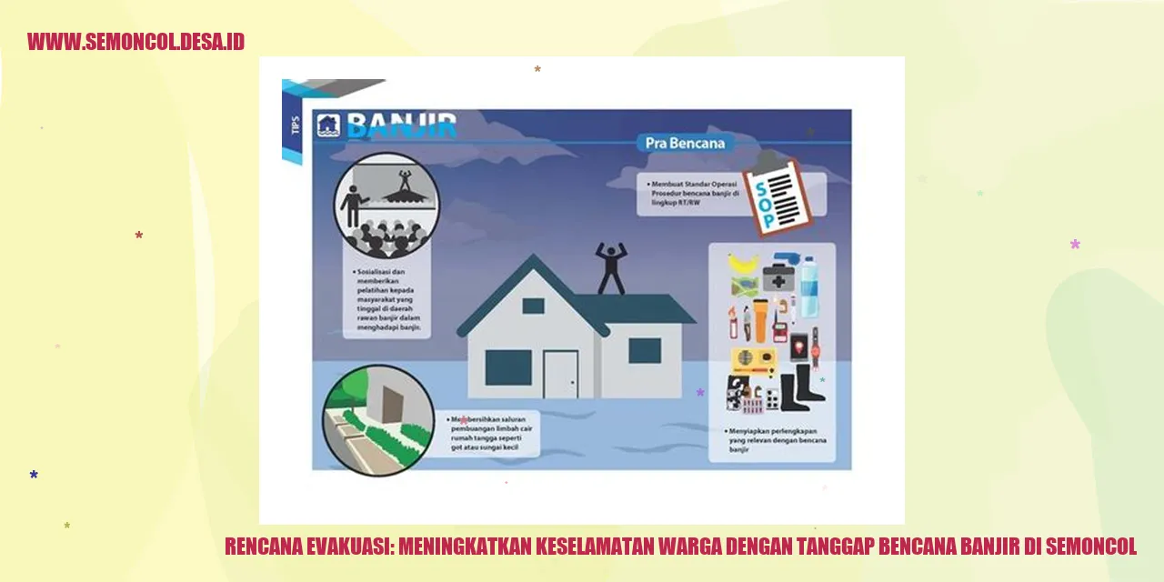 Tips Meningkatkan Keselamatan Warga di Semoncol saat Banjir!