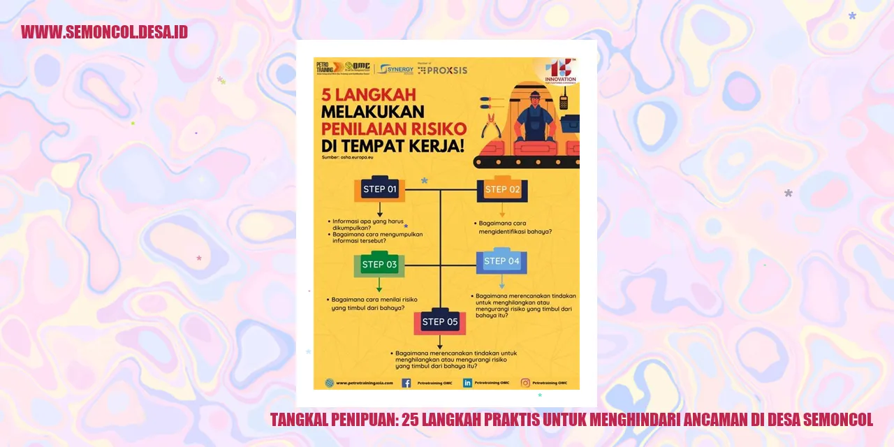 Tangkal Penipuan: 25 Langkah Praktis untuk Menghindari Ancaman di Desa Semoncol