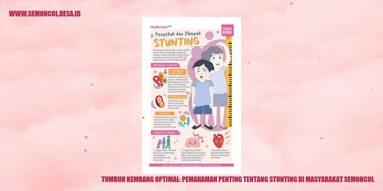 Tumbuh Kembang Optimal: Pemahaman Penting tentang Stunting di Masyarakat Semoncol